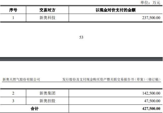 2024新奥免费资料,旨在帮助行业从业者、研究人员和学生更好地理解和应用最新的能源技术