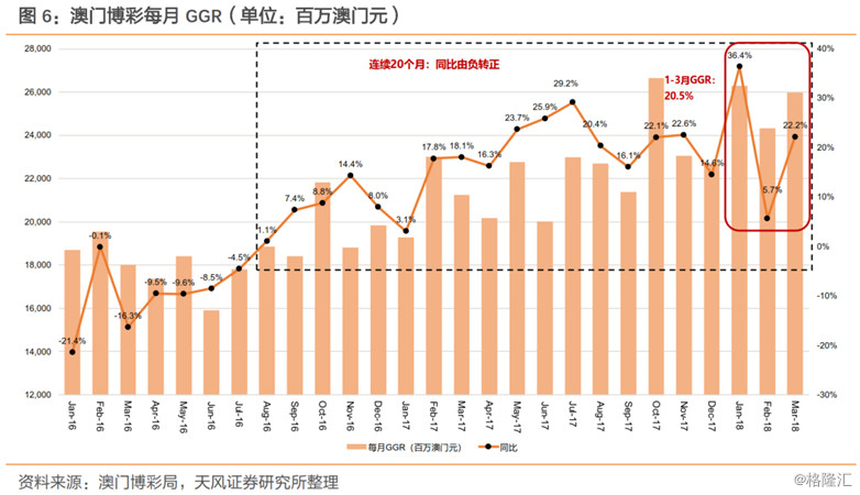 新澳门期期免费资料,获取了关于新兴市场的详细分析报告