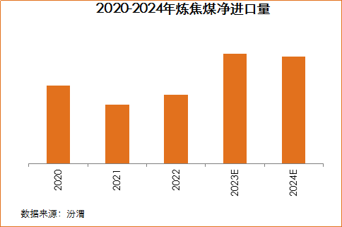 新澳2024年精准资料,掌握最新的信息和数据是企业成功的关键