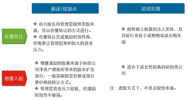 新奥天天免费资料单双,新奥天天免费资料单双：揭秘背后的策略与机遇