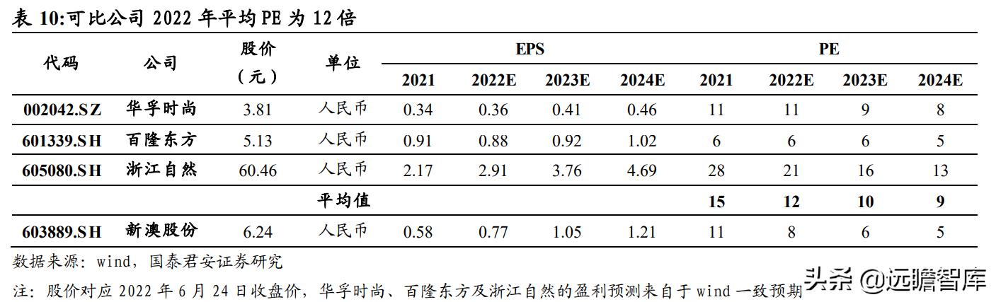 2024新澳最精准资料大全,五、未来展望：持续创新与合作