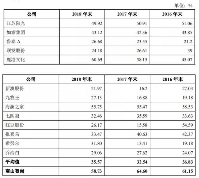 新澳准资料免费提供,为企业提供了一个宝贵的资源