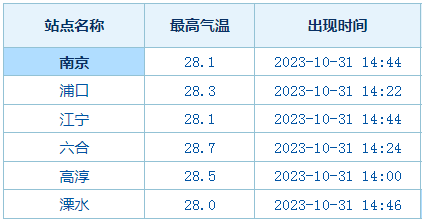 正版资料免费大全更新时间,这些资料的更新频率直接影响到其时效性和实用性