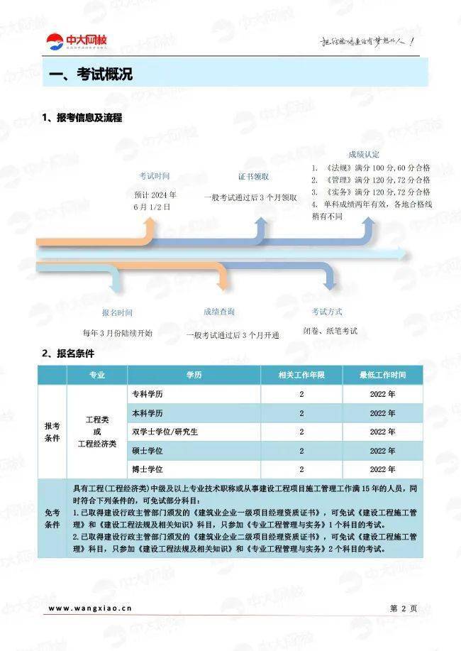 2024新澳精准资料大全,进行有针对性的分析和应用