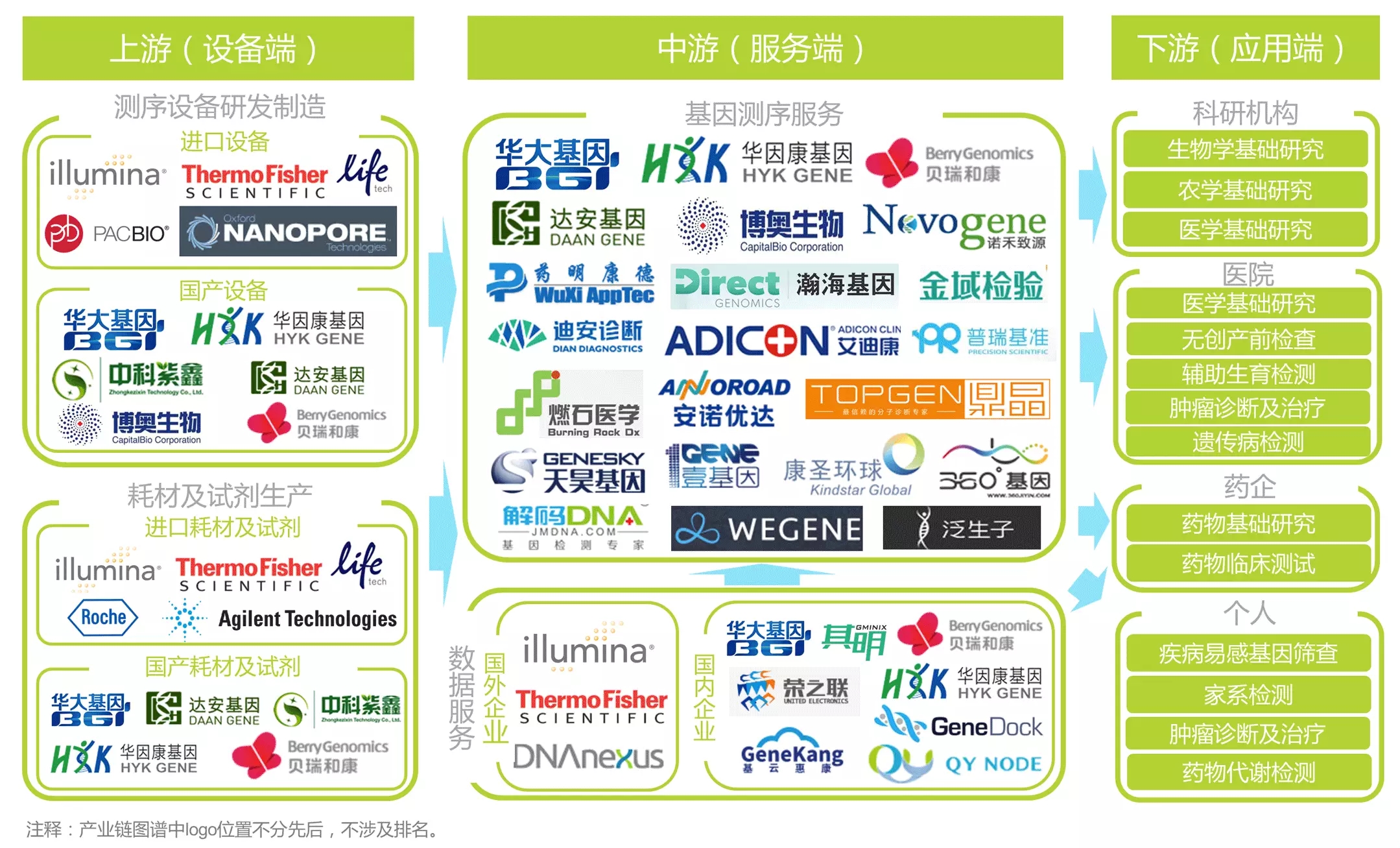 新奥资料免费精准大全,还是特定领域的详细分析