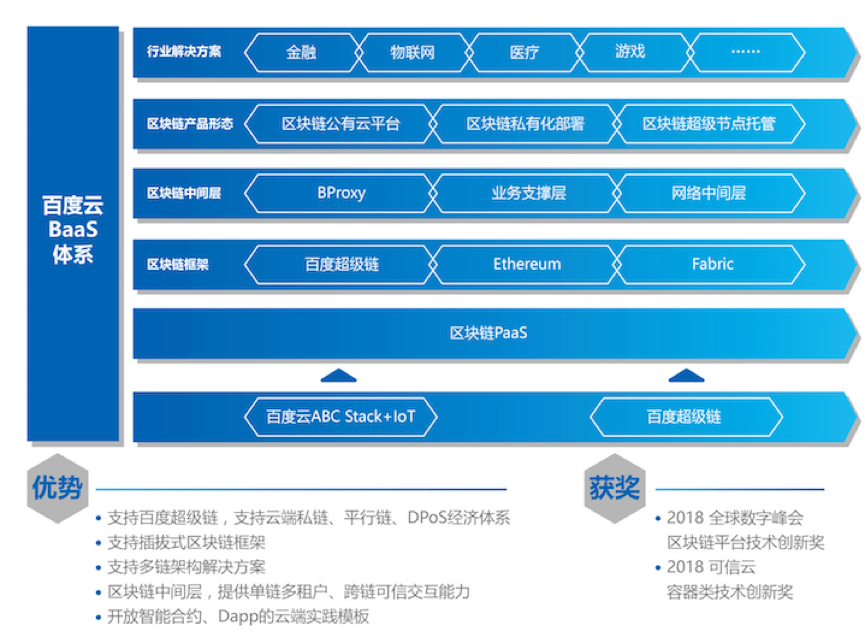 2024正版新奥管家婆香港,通过集成先进的技术和创新的解决方案