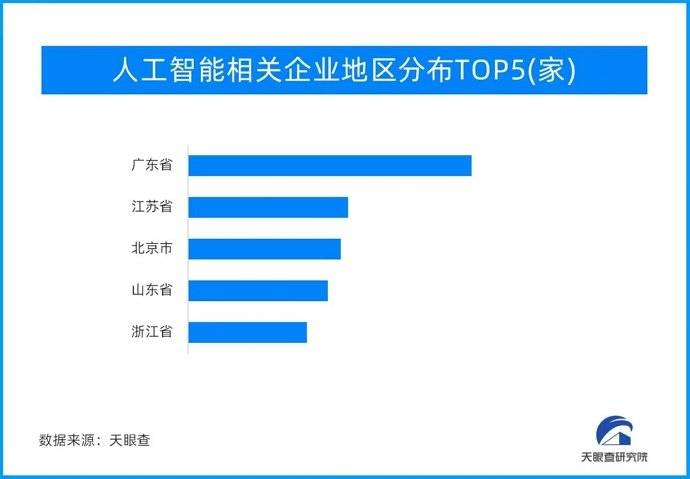 2024天天彩正版资料大全,的价值在于它将数据和策略有机结合