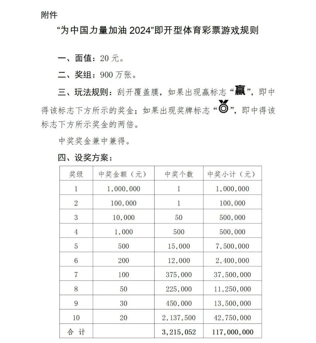 2024新奥今晚开奖号码,或者采用“冷热号码”结合的策略