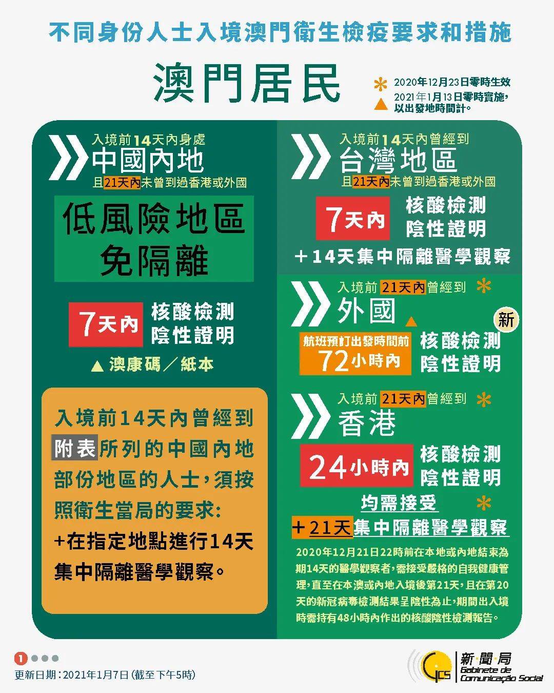 澳门资料网,获取准确、全面的资料变得尤为重要