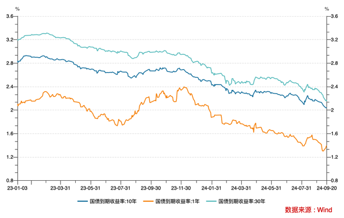 7777788888新澳门开奖2023年,还能够为玩家提供更加个性化的服务体验