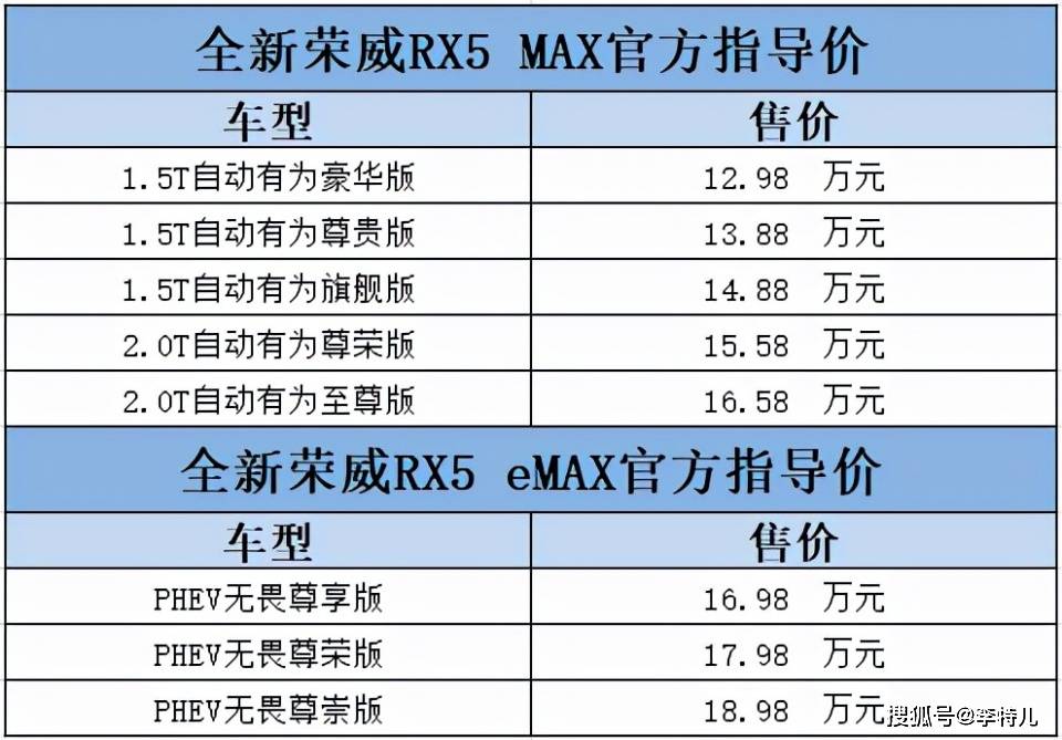 新澳门免费资料大全精准版,用户应明确自己的需求