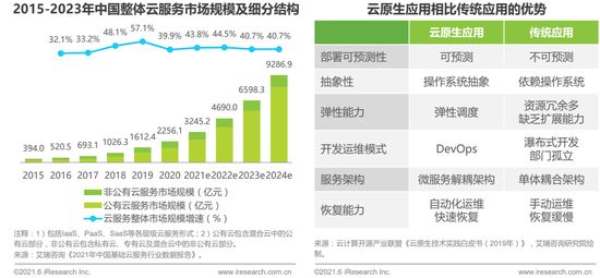 新奥最新版精准特,满足不同行业的特殊需求