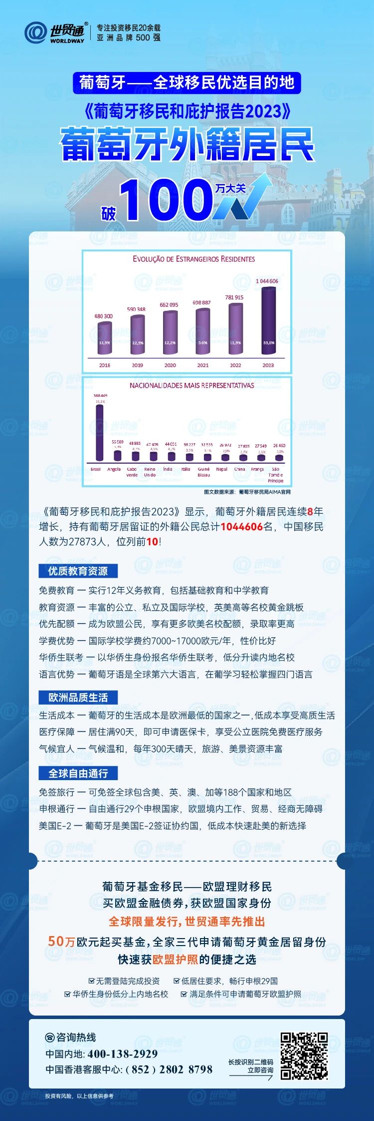 2024新澳精准资料免费,：许多行业协会和研究机构会定期发布行业报告和白皮书