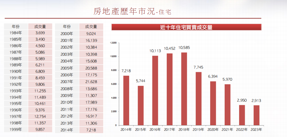 7777788888新澳门开奖2023年,案例分析：新澳门开奖的成功实践