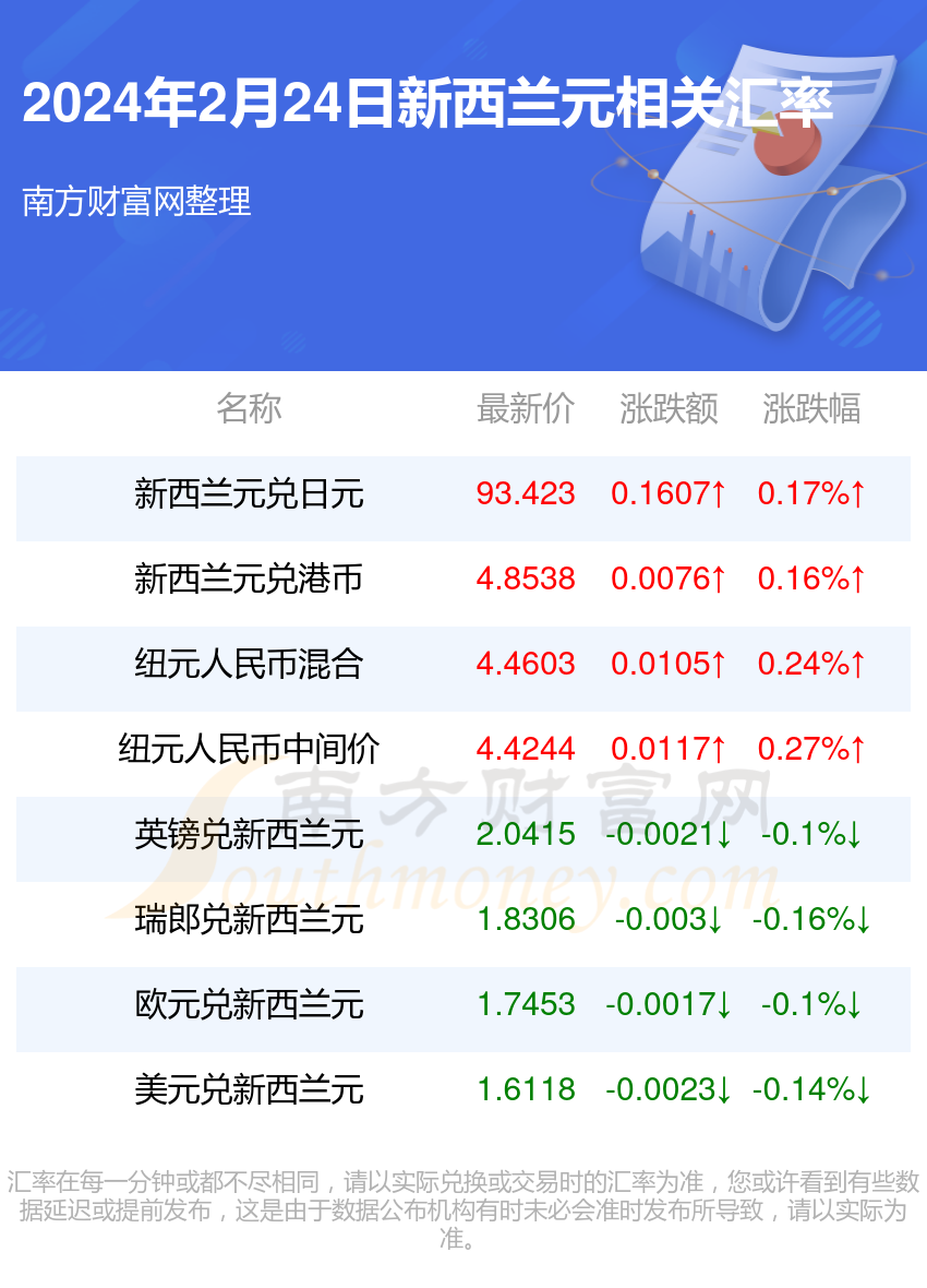 2024新澳最快最新资料,新西兰则推出了更加灵活的学制安排