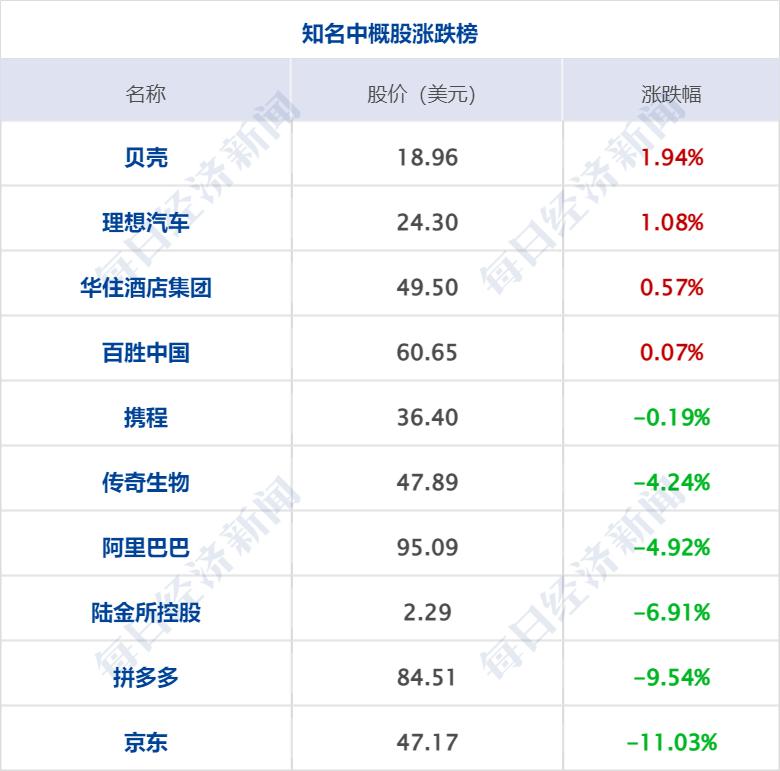 2024全年资料免费大全,可以在这里找到开源的代码库和API文档