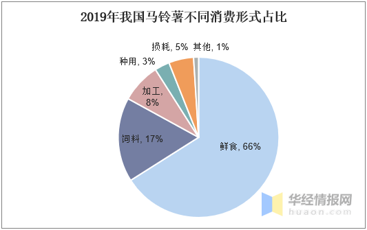 正版资料免费大全更新时间,以反映市场的快速变化