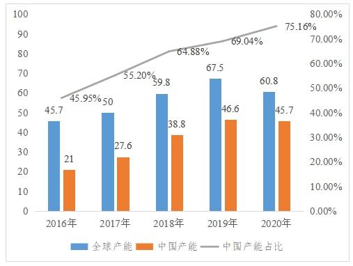 新澳今天最新免费资料,帮助用户在激烈的市场竞争中保持领先地位