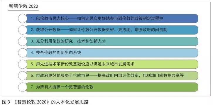 新澳最新版精准特,医生可以在短时间内对患者的病情进行精确分析