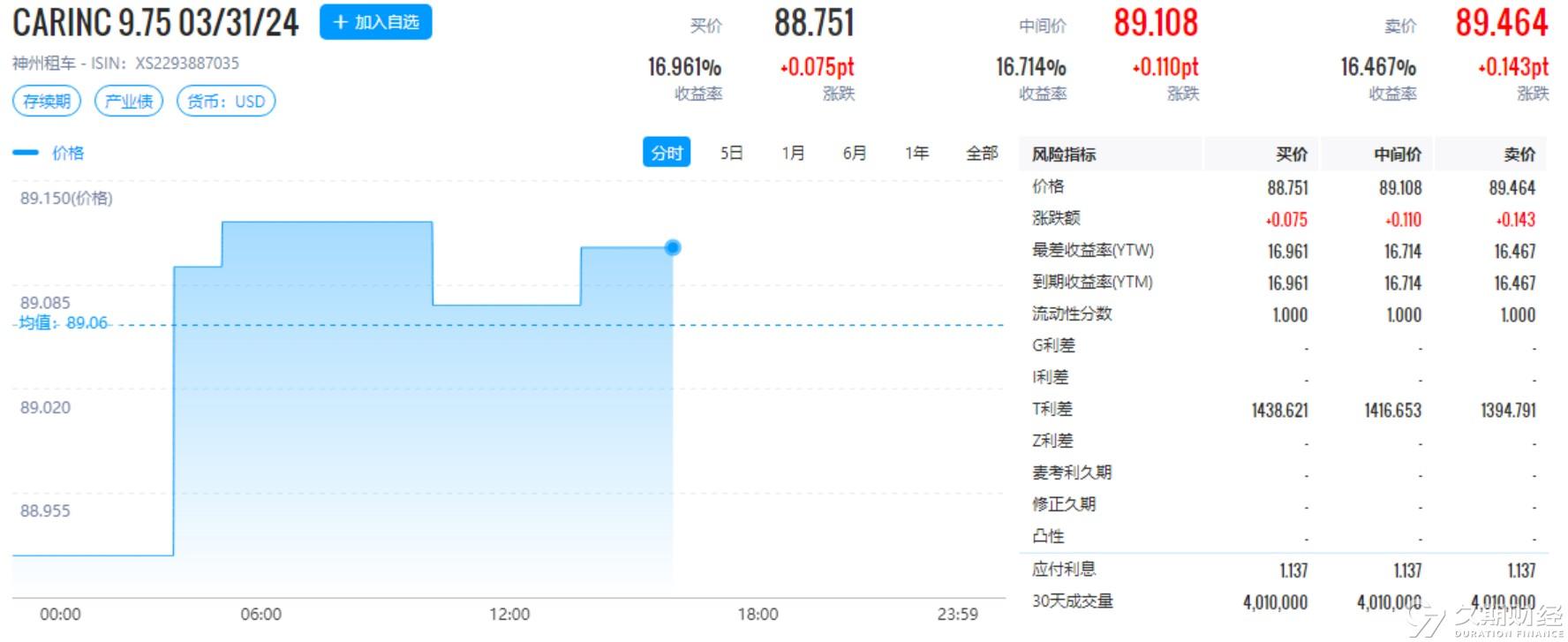 2024新奥精准正版资料,还通过强大的分析功能