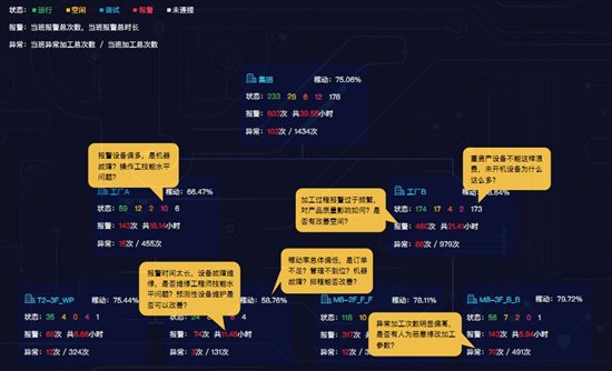 新澳精准资料网址,它通过精准的数据和强大的分析工具