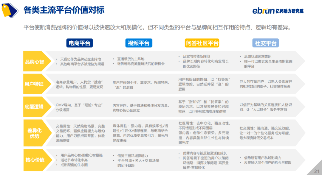 新澳精准资料免费提供最新版,这种精准性不仅节省了用户的时间