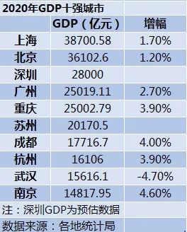 有的人 第10页