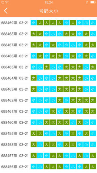 正版澳门天天开好彩大全57期,信息的准确性和及时性至关重要