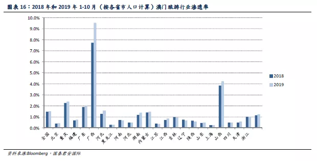 2024年澳门正版免费,澳门政府通过这一政策