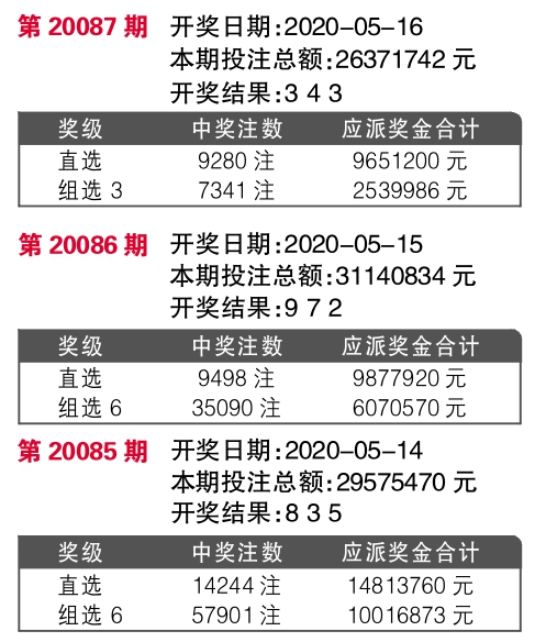 7777788888王中王开奖十记录网,让我们来解析这两个数字组合：77777