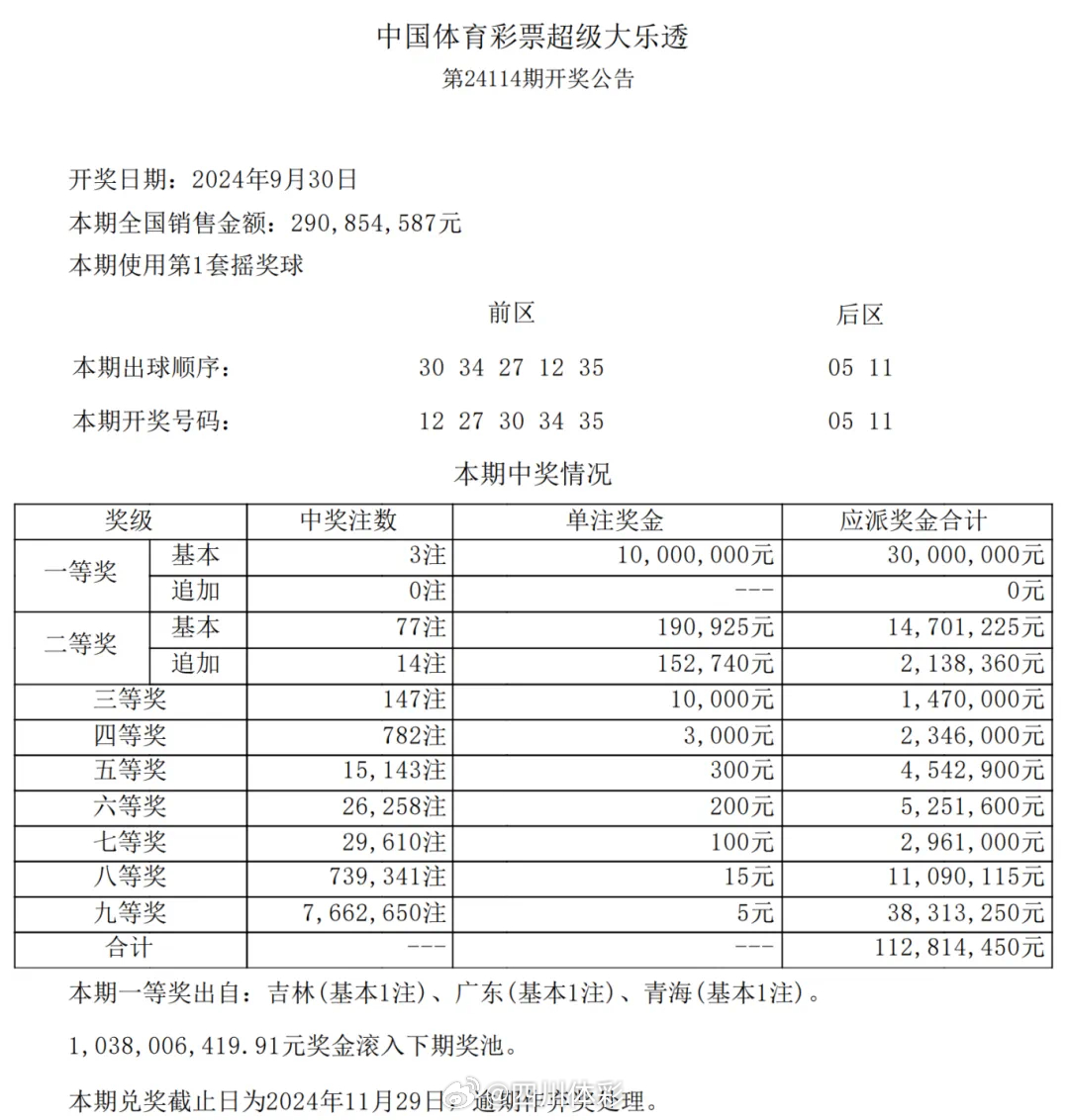 一肖一码一必中一肖,如何理性看待彩票预测