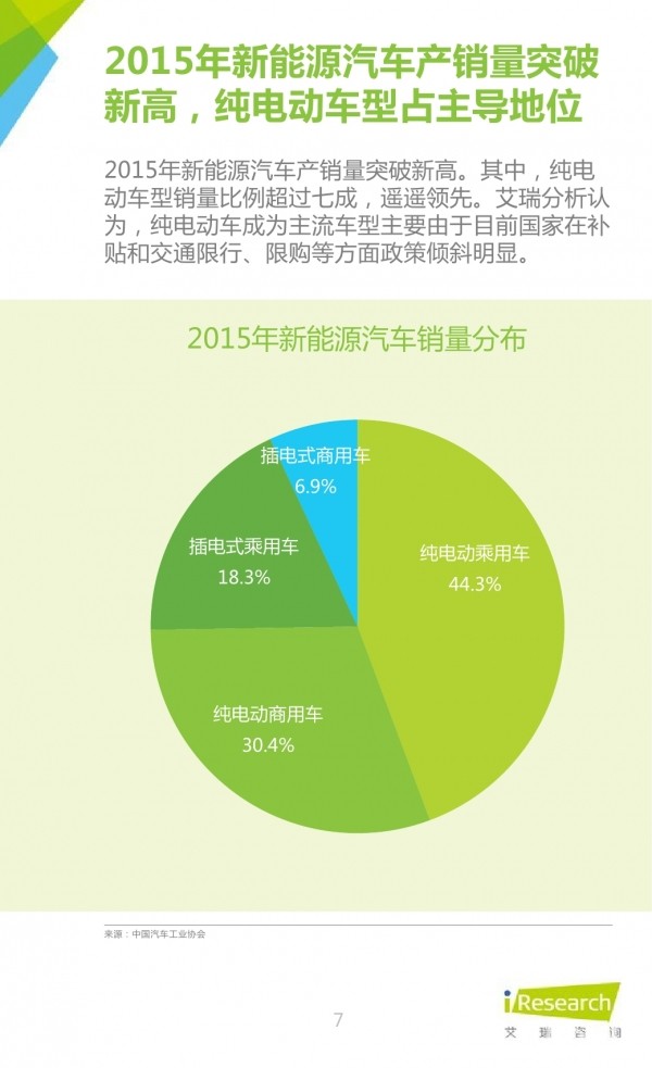 新奥最准免费资料大全,无论是市场调研报告、行业分析、技术文档