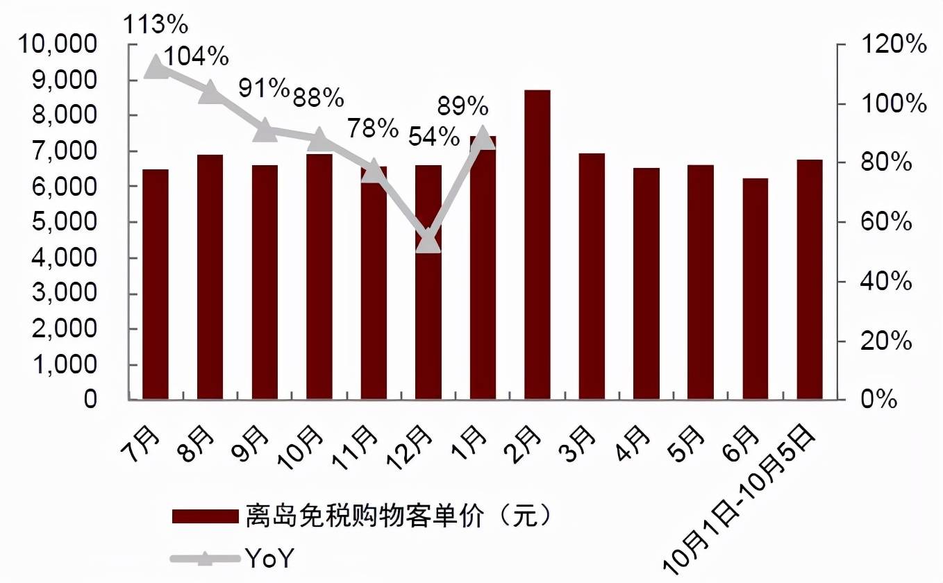 2024年11月19日 第36页