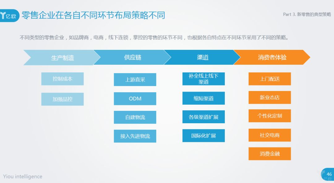 新澳精选资料免费提供,免费提供的背后：知识共享的新模式