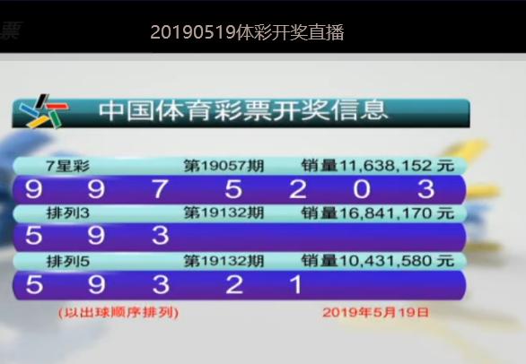 新澳六开彩开奖结果查询合肥中奖,我们将聚焦于合肥地区