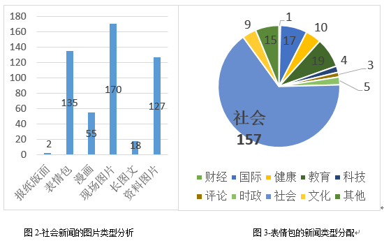 的人合得 第9页