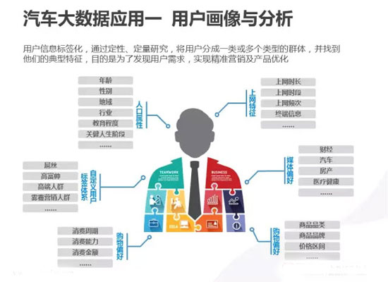 新奥免费精准资料大全,企业决策者面临着海量数据的挑战