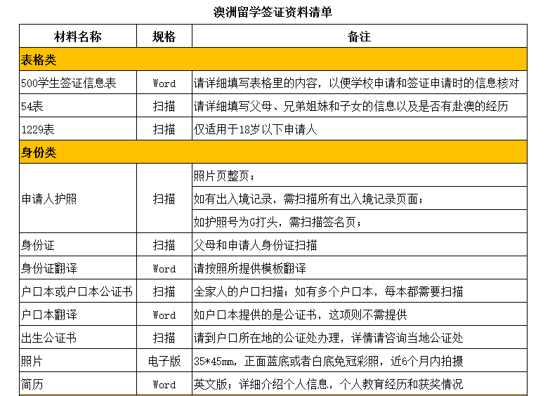 新澳2024正版免费资料,他在准备研究生入学考试时