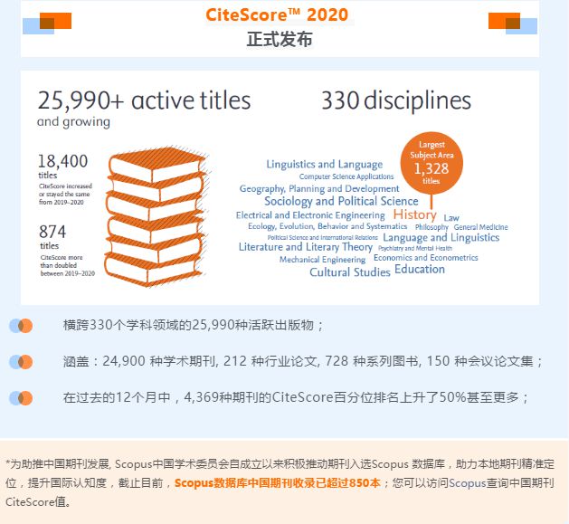 新澳门免费资料：全,订阅相关的学术期刊、加入专业的研究论坛和社交媒体群组