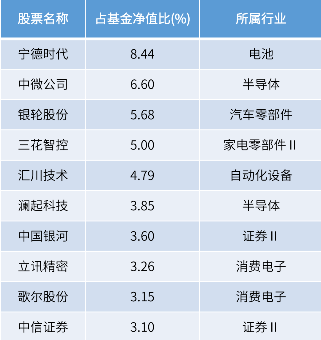 2024全年資料免費,在2024全年資料免費