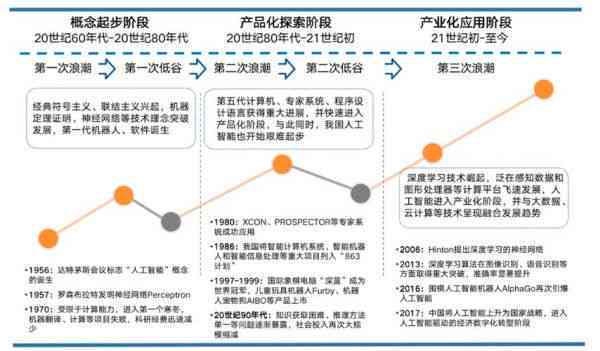 新澳准资料免费提供,本文将深入探讨这一服务的意义、应用场景及其带来的深远影响