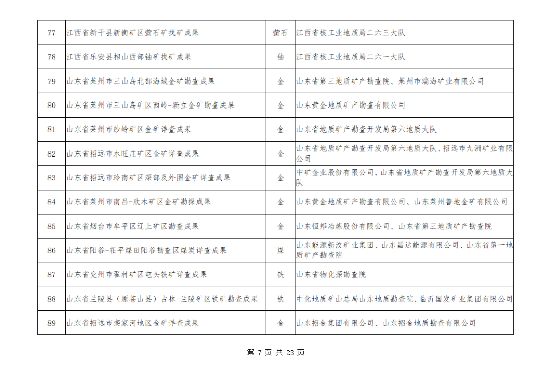 新奥门资料免费资料,能够及时反映最新的研究成果和市场动态