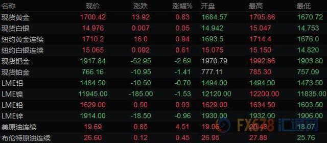 新澳好彩免费资料查询最新版本,包括历史战绩、训练情况、骑师状态等