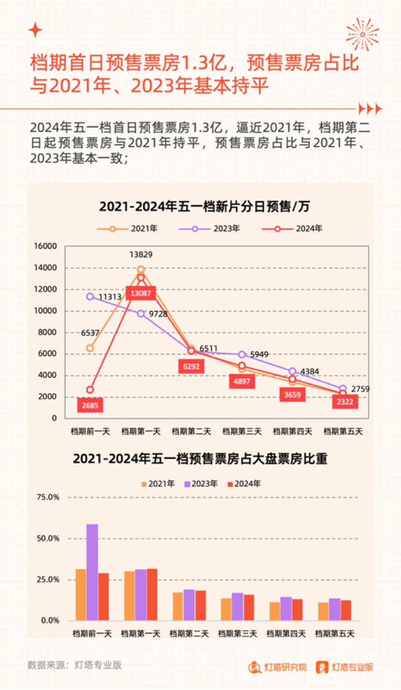 2024新澳门天天开好彩,其在“新澳门天天开好彩”战略中的表现尤为突出