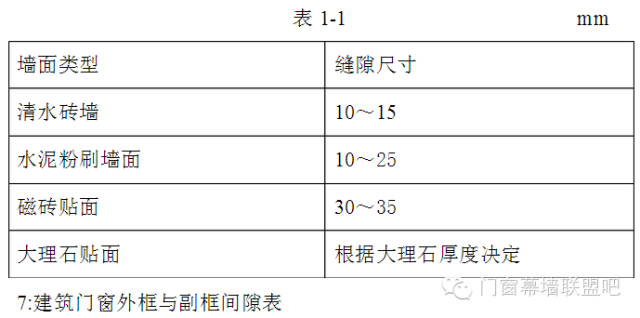 新奥门免费资料大全在线查看,用户可以通过关键词快速定位所需资料