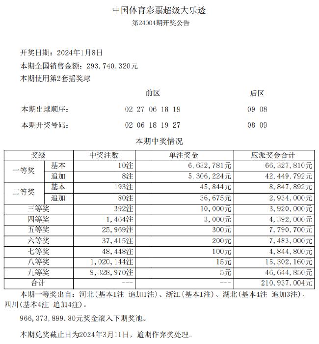 新奥彩资料免费提供,于是他在接下来的周五投注中