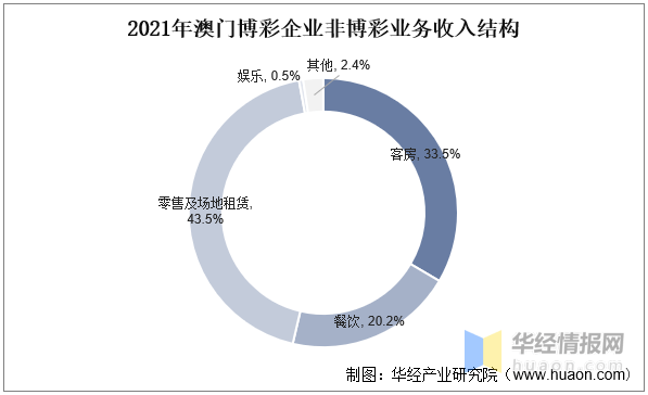 的名利 第9页