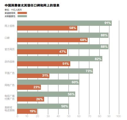 新澳精准资料免费提供最新版,数据已经成为企业决策的关键因素