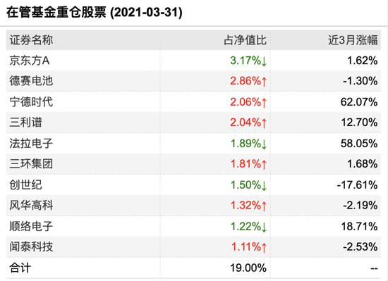 新澳精准资料免费提供最新版,以一家中型制造企业为例