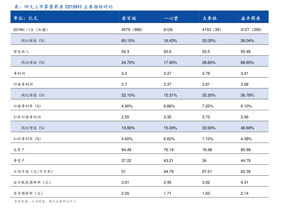 全面解析，今日最新净值查询，关于040008基金净值详解